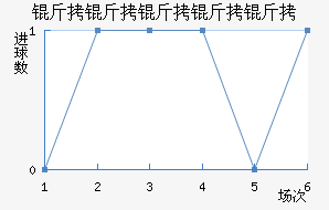 ������������������������