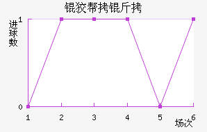 �ư�����Ů���������������