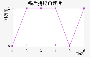 ���ǰͿ˶�������������������