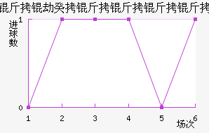 ���ٹ�����������������������