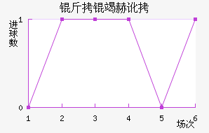 ���ߺն���������������