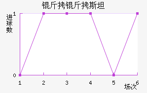 ����˹̹��������������