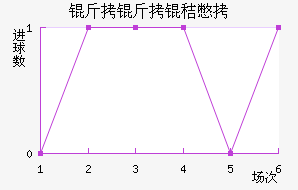 �����ձ���������������