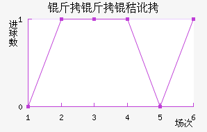 �����նٽ�������������