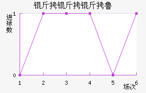 ������³��������������