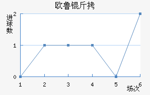 ŷ³�ͺս�������������