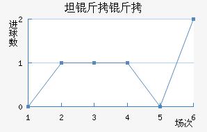 ̹������������������