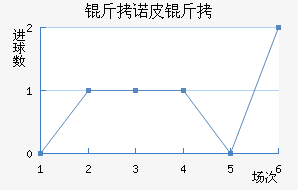 ��ŵƤ����������������