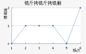 �ظ���˹��������������
