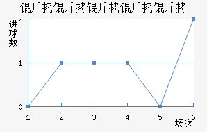 ������������������������