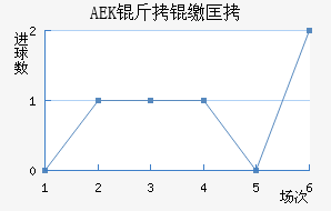 AEK���ɿ���������������