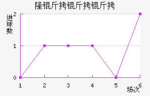 ¡�������������������