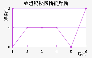 ɣ̹�¾�����������������