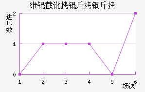 ά�ض����ǽ�������������