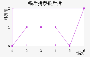 ��̩����������������