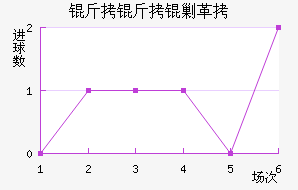 �����˸���������������