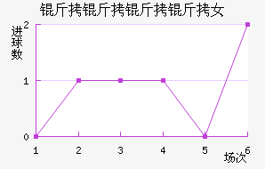 ��������Ů���������������