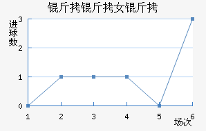 ����³����Ů���������������