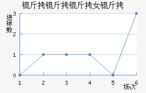 ������Ů���������������