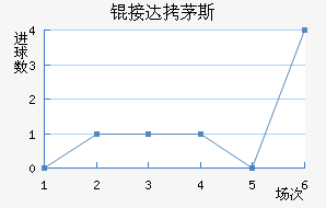 �Ӵ�é˹��������������