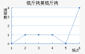 ��Ī�ڽ�������������