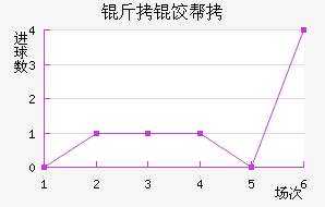 ���Ȱ����˽�������������