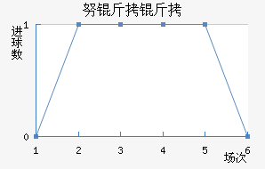 Ŭ�����ǽ�������������