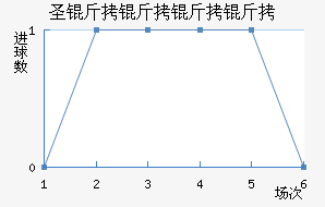 ʥ���������������������