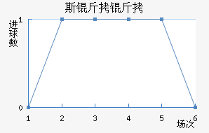 ˹��������������������