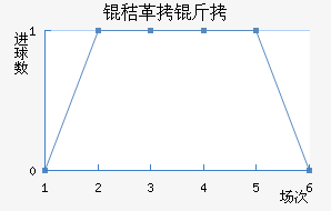 �ո�����������������