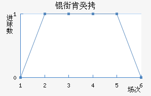 �ֿϺ�ɫС����������������