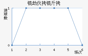 �ٻ��ɽ�������������