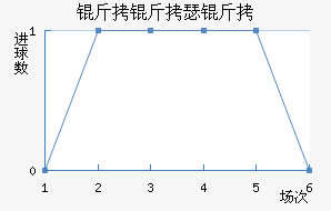 ����ɪ�н�������������