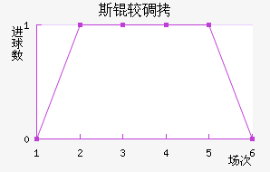 ˹�ϵ��ǽ�������������