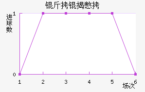 ���ұ���������������