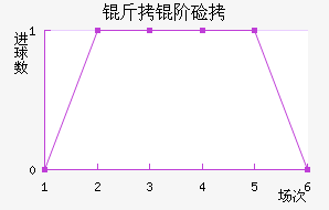 ���׼��Ῠ��������������