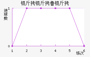 ����³���޽�������������