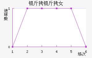 ����Ů���������������