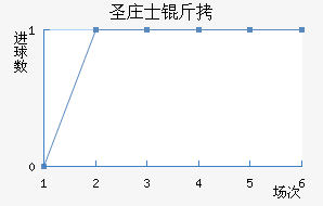 ʥׯʿ����������������