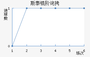 ˹̩�ײ�˹��������������