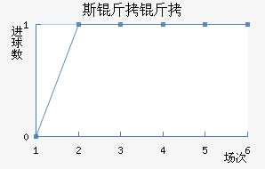 ˹���Ľ�������������