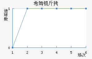 ϣķ����������������