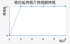 �ʼ����Ů���������������