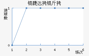 ���������޴�����������������