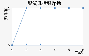 ��ɭ��������������