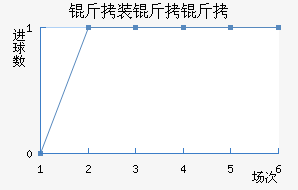 ��װ���ӽ�������������