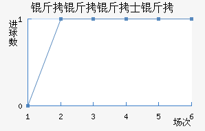 ������ʿ���������������