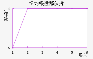 ŦԼ�󶼻��������������