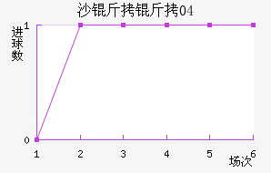 ɳ����04��������������
