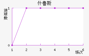 ʲ³˹�����������������